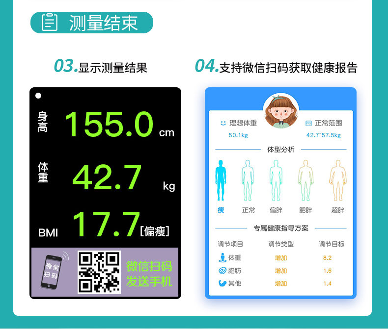 超聲波電子人體秤測(cè)量結(jié)果顯示